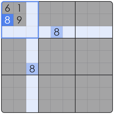 swordfish technique in sudoku